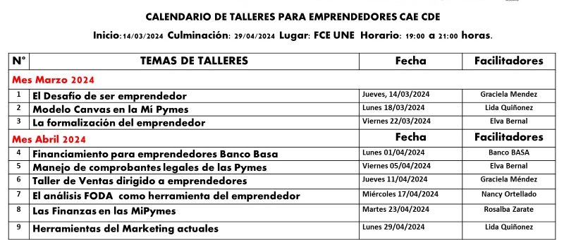 Ciclo de Talleres dirigidos a Emprendedores CAE-CDE